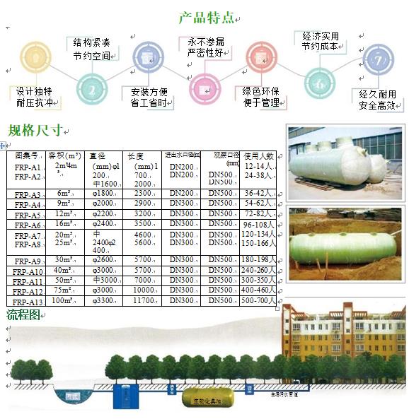 兴安玻璃钢化粪池